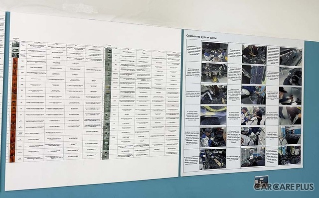 モンゴルのラグジュアリー層を獲得して急成長するトヨタ・ディーラーの裏側に、日本のBP職人あり