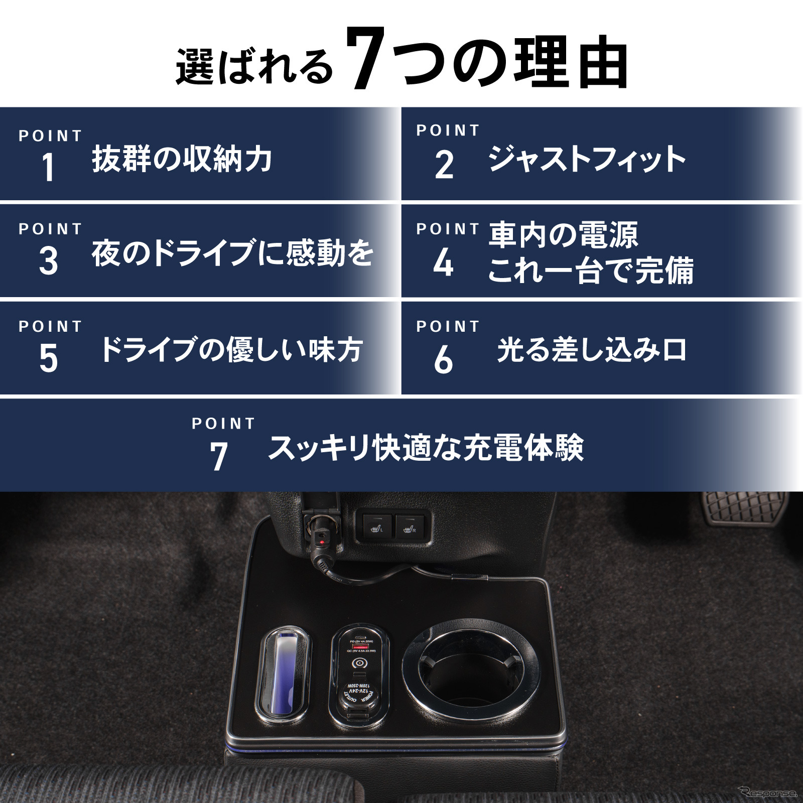 クラフトワークスの新型ダイハツ『ムーヴ』専用LEDコンソールボックス