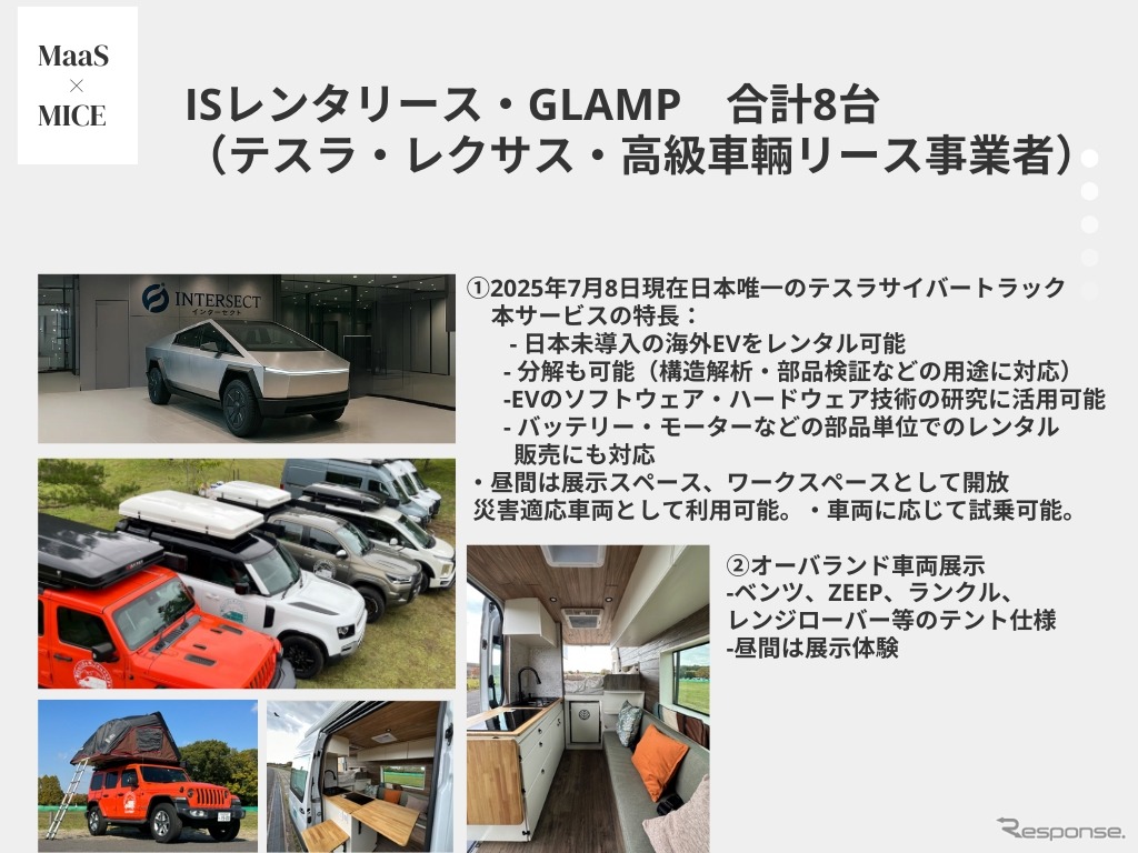 テスラ・サイバートラックやメルセデスベンツ・スプリンターなどでのバンライフスタイルを提案