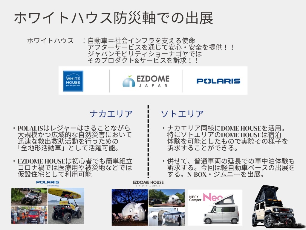 ホワイトハウスがは防災軸で出展