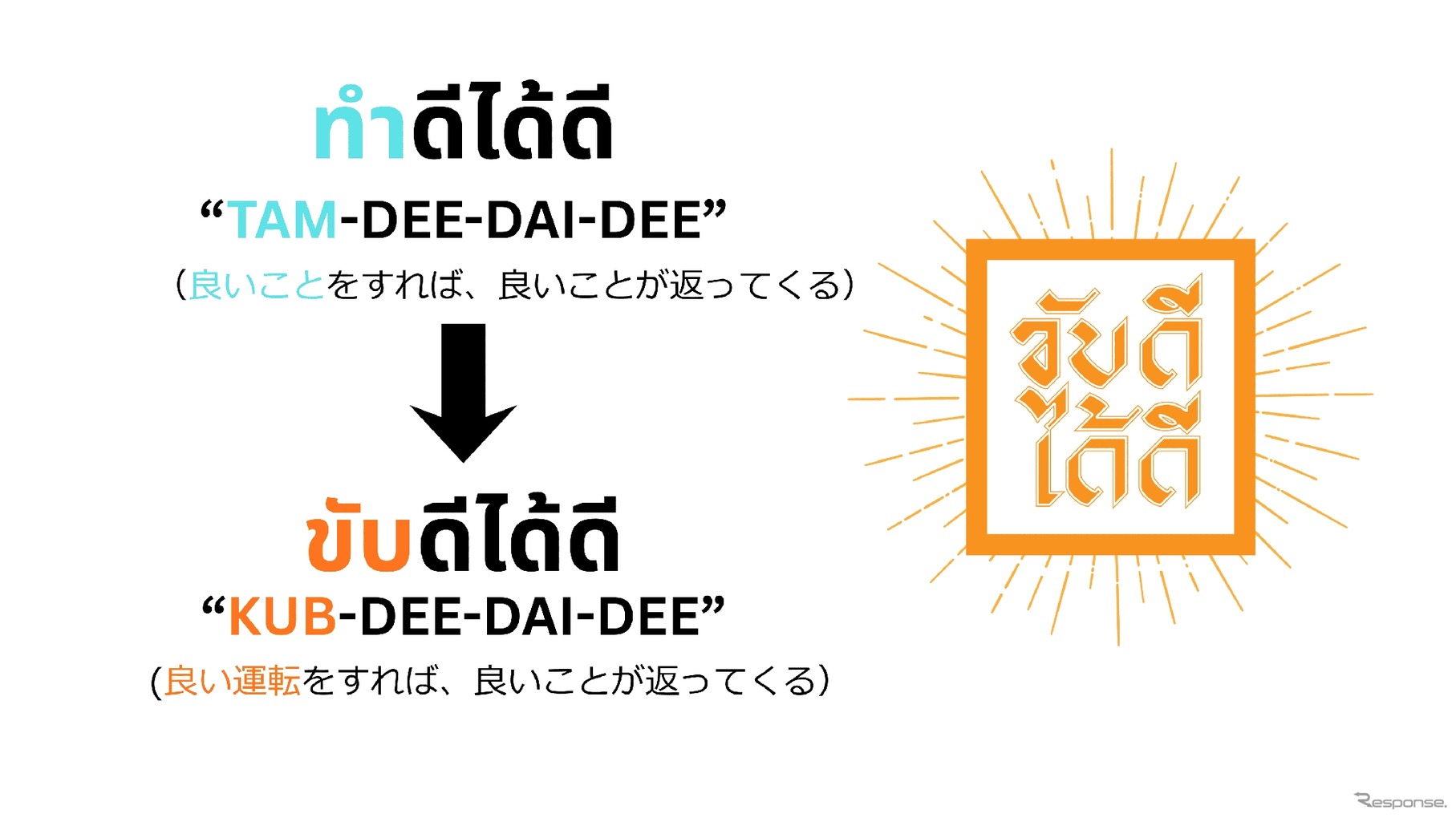 キャンペーンネーム、ロゴ