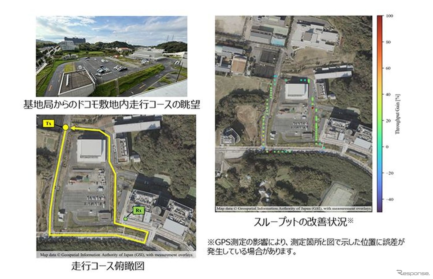 コース2の実験状況および実験結果