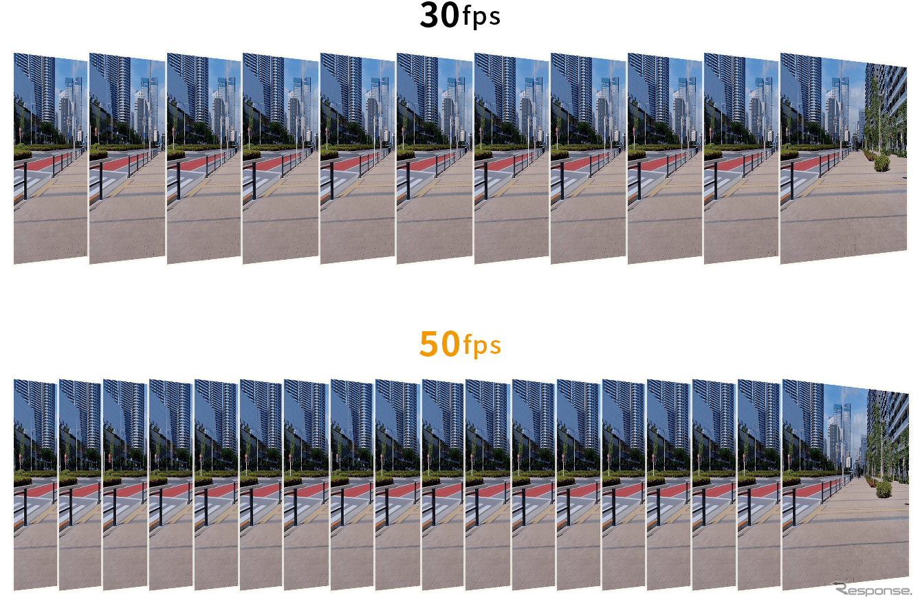 セイワのトラック向けデジタルサイドミラー「RAY30」