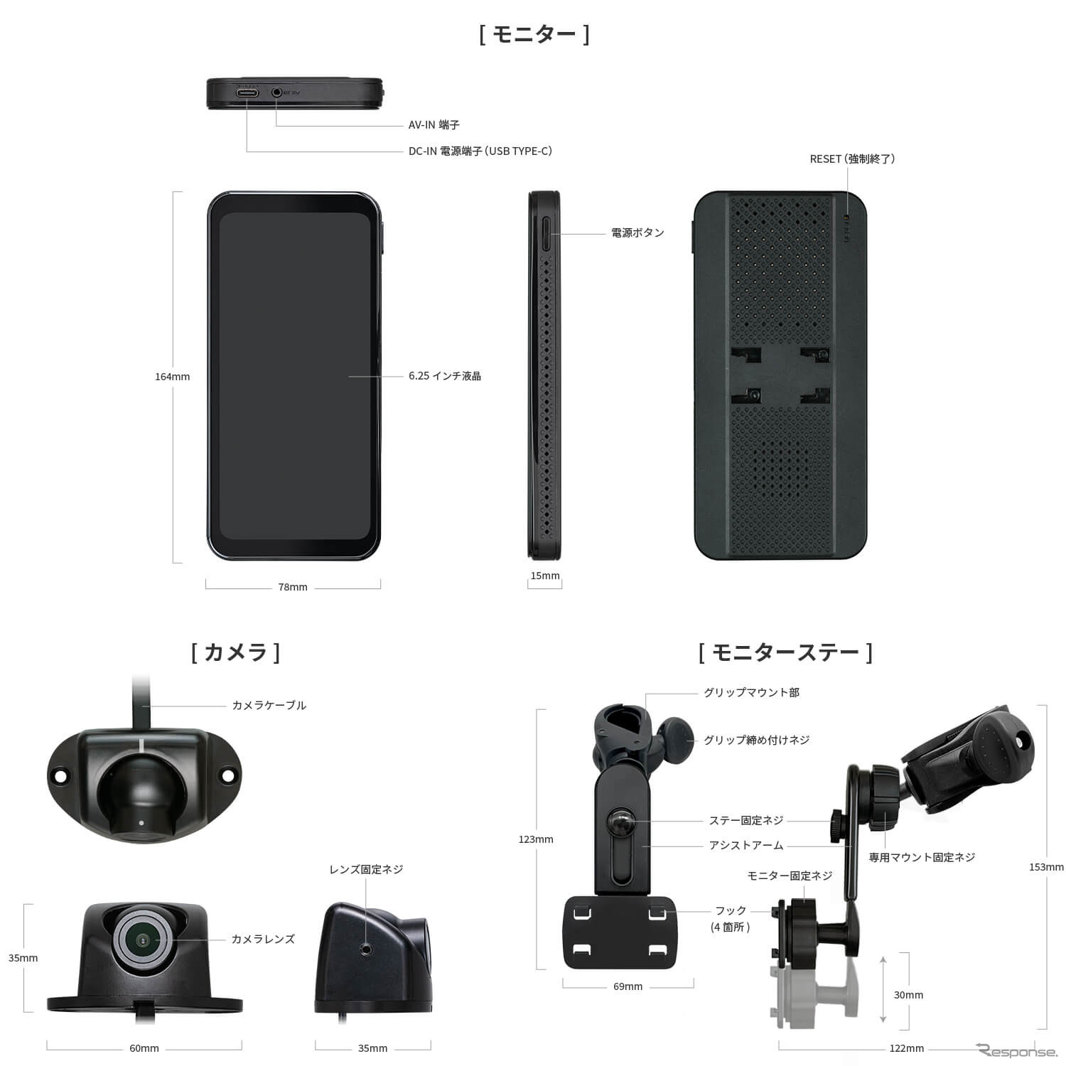セイワのトラック向けデジタルサイドミラー「RAY30」