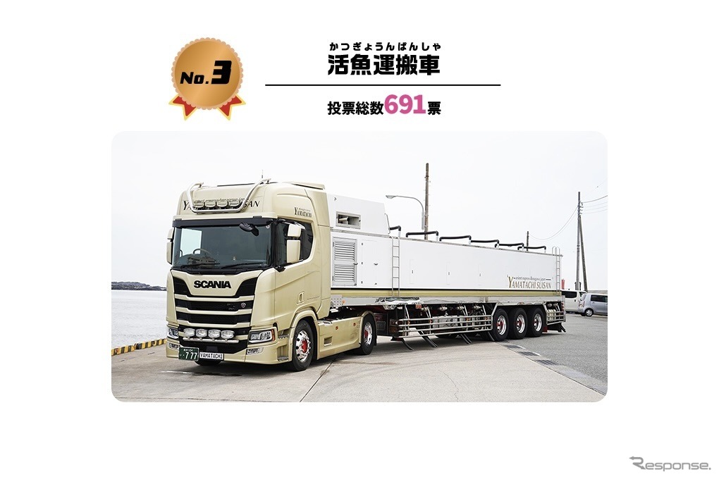 はたらくトラック総選挙：第3位…活魚運搬車（691票）