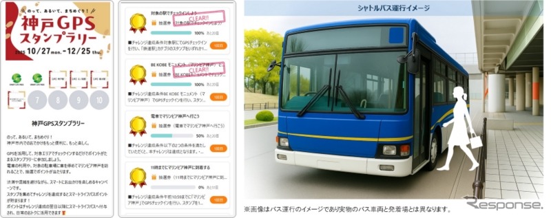 渋滞解消に向けたデジタル施策（スタンプラリー）とハード施策（シャトルバス運行）