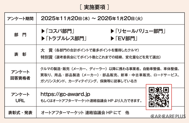「いいクルマアワード2026」実施概要