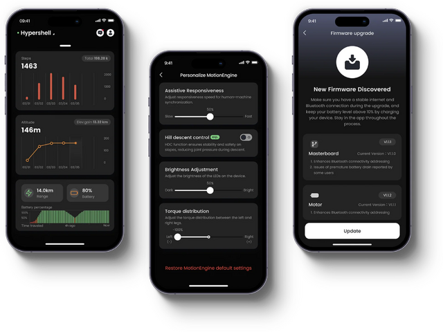 auが外骨格パワードスーツHypershell X Pro発売、約18万円。脚力40%強化で自転車もアシスト