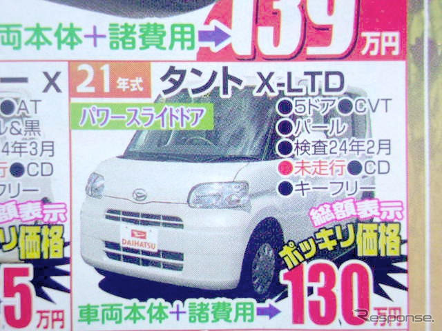 【シルバー 値引き情報】このプライスで軽自動車を購入できる!!