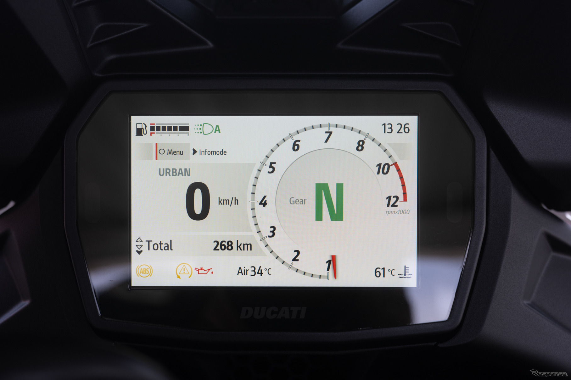 ドゥカティ ムルティストラーダV2S