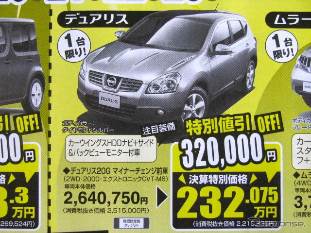 【シルバー 値引き情報】このプライスでSUV＆RV!!　キックスからムラーノまで