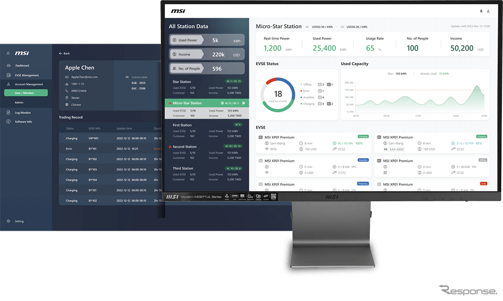 MSI eConnect エネルギー管理システム