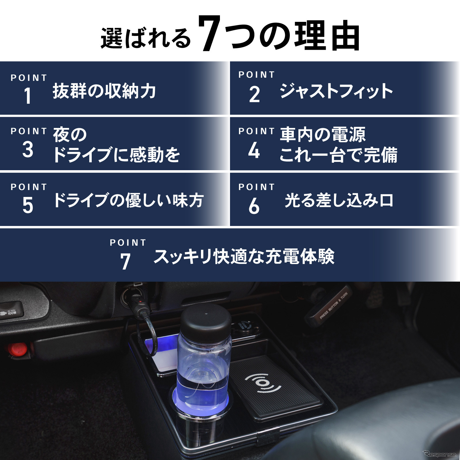 CRAFTWORKSの200系『ハイエース』専用LEDコンソールボックス