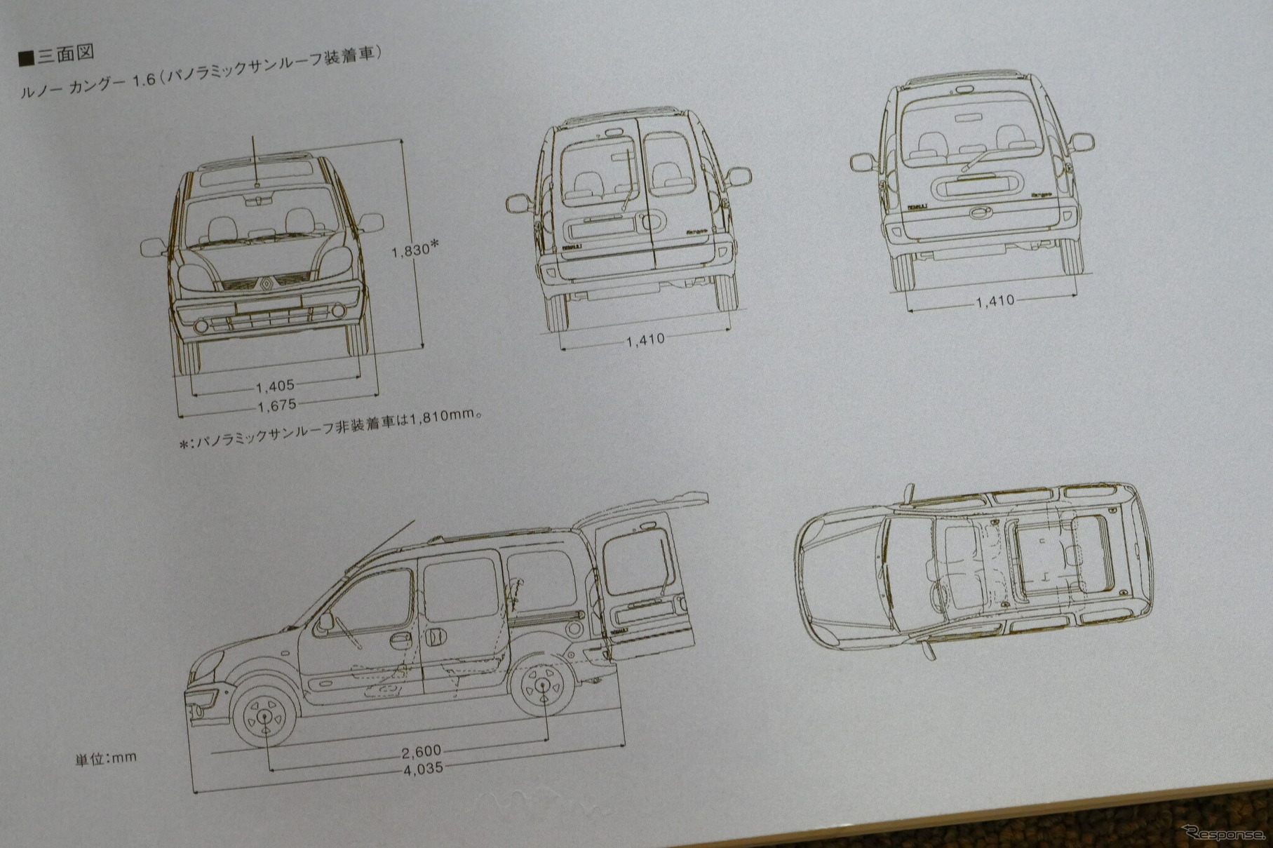 ルノー・カングー（初代）当時のカタログ画像