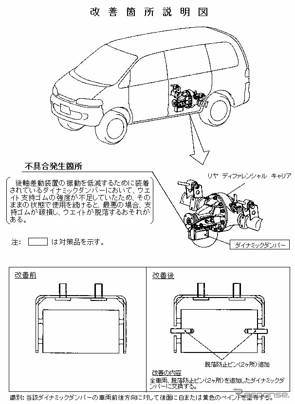 【三菱リコール隠し調査報告 Vol. 10】河添社長の進退については?