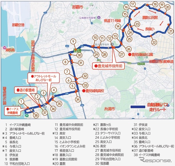 今年度の運行ルート