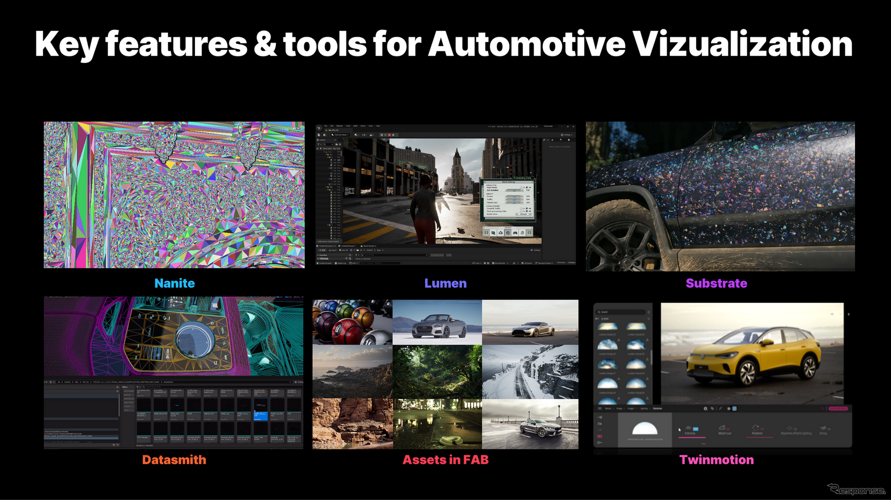 自動車ビジュアライゼーション向けUnreal Engineの特長的な機能