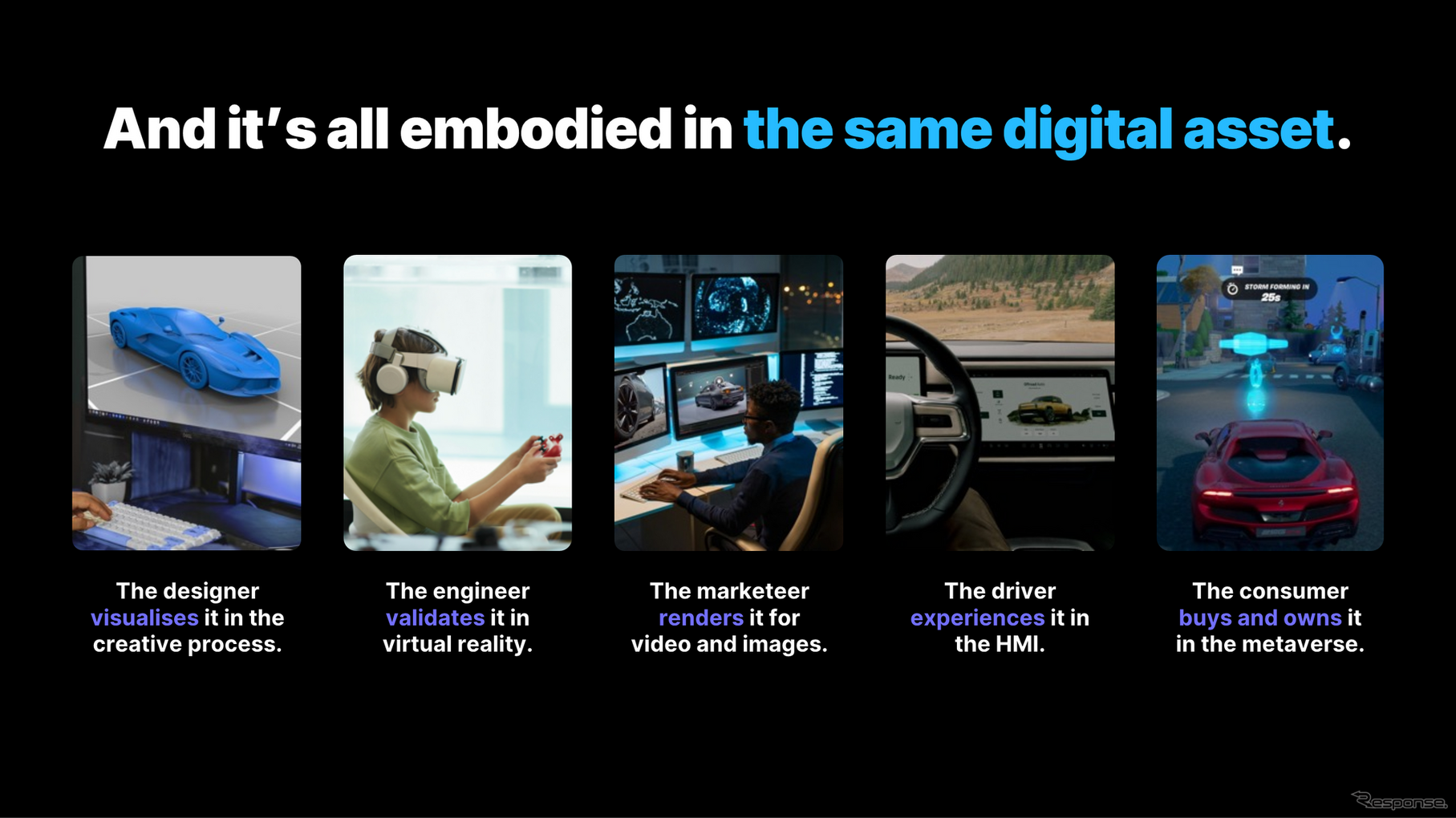 開発から販売現場まで活用されるUnreal Engine