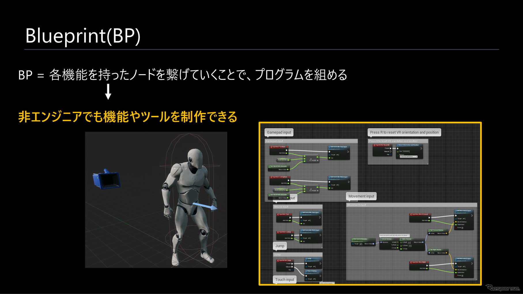 非エンジニアでも機能やツールを制作できる