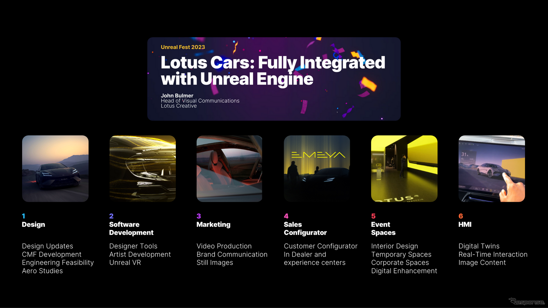 開発から販売現場まで活用されるUnreal Engine。ロータスの例