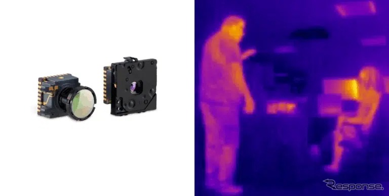 マイクロサイズのLWIRカメラモジュール