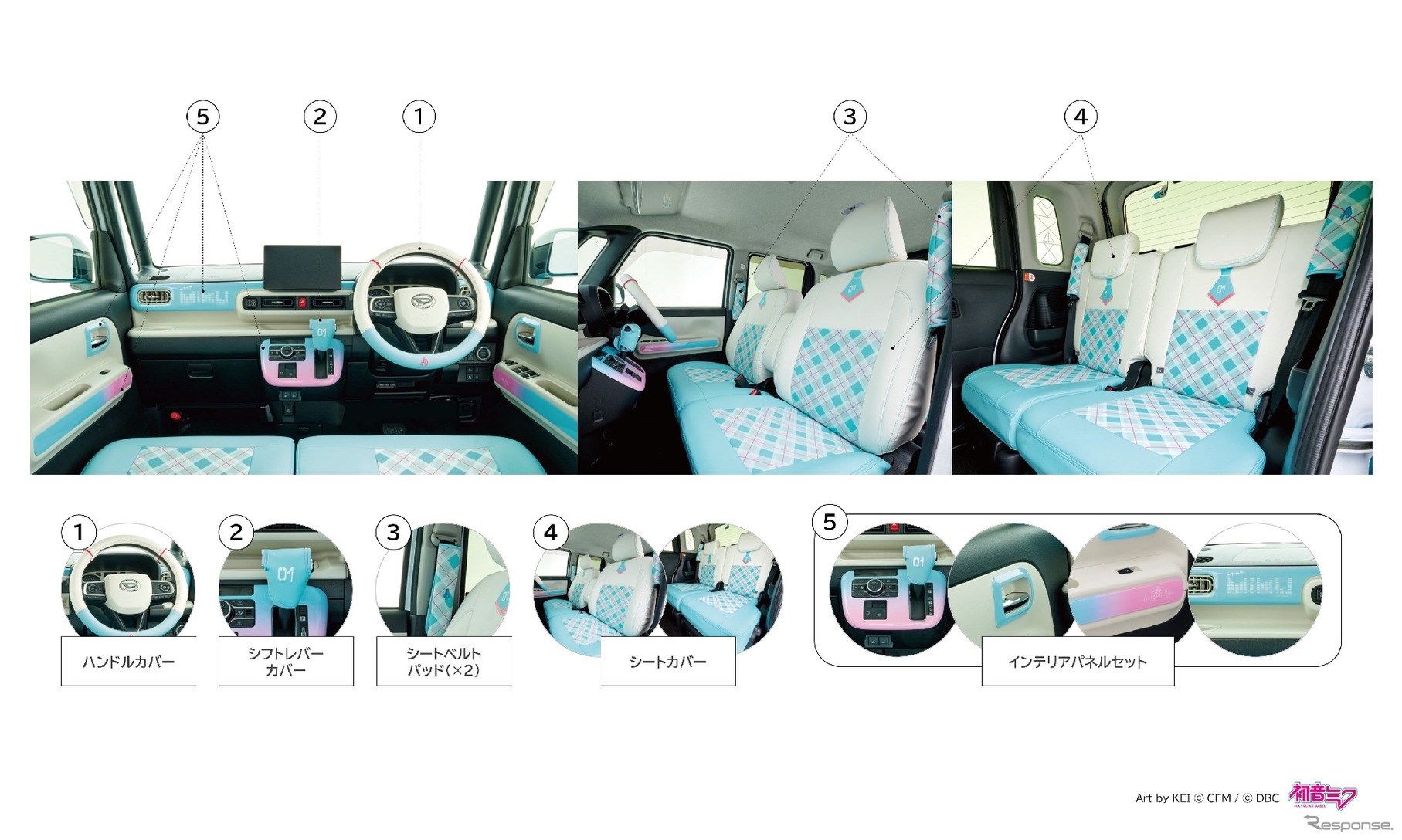 ダイハツ『ムーヴキャンバス』専用の用品パッケージ「ムーヴキャンバス 初音ミク エディション（愛称：ミクキャンバス2）