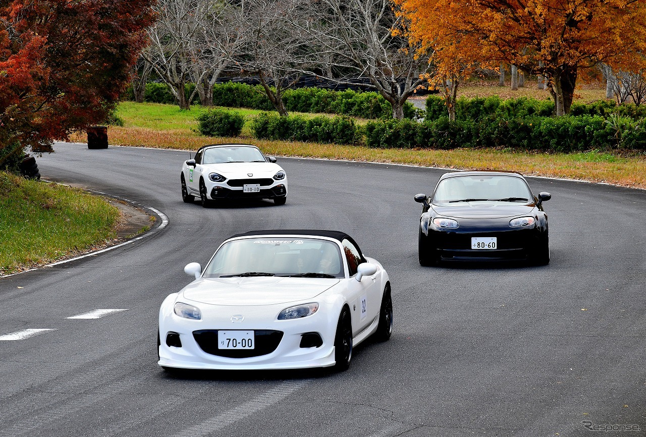 SROC NATS タイムトライアル2025