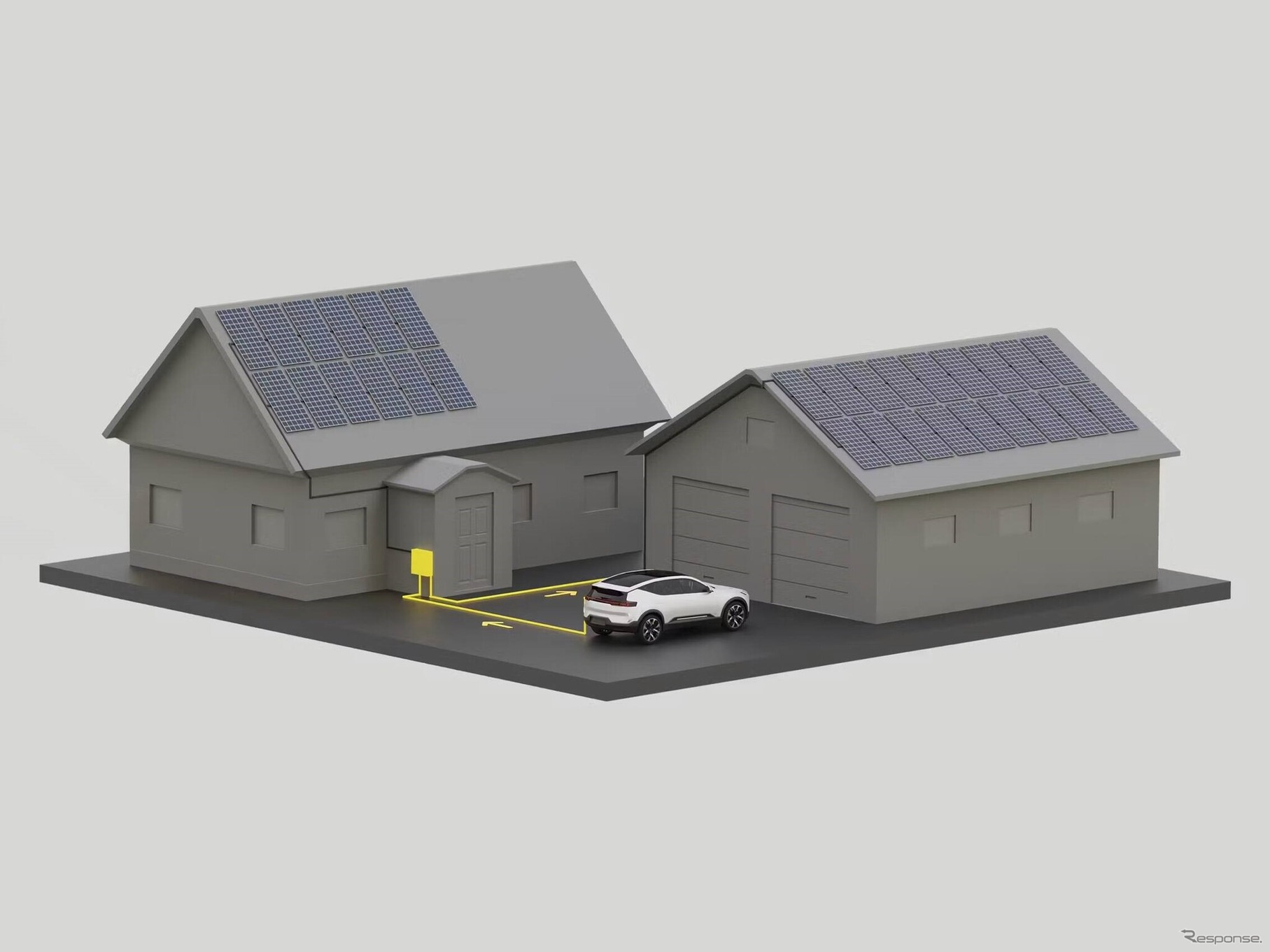 ポールスター3による双方向充電サービスのイメージ