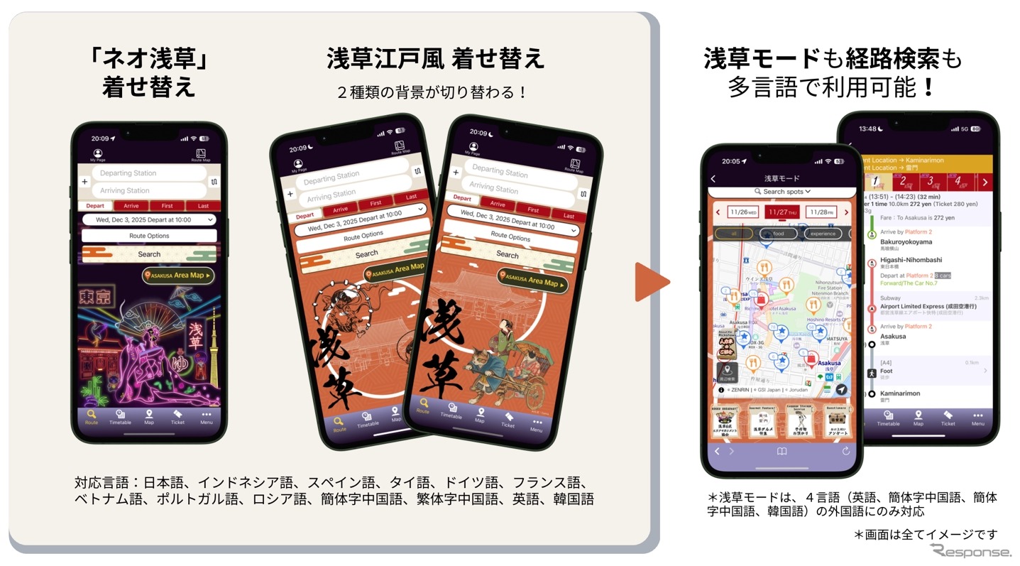 ジョルダン「乗換案内」の観光MaaSサービス 「浅草モード」