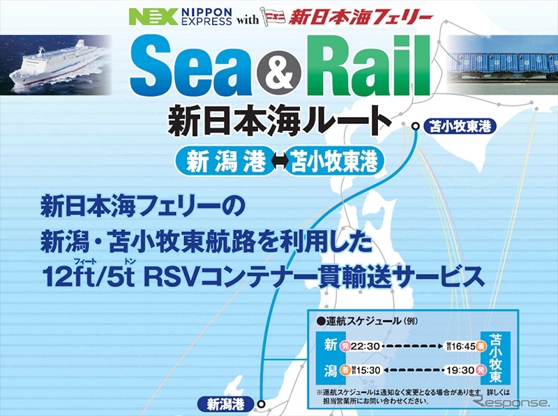 日本通運のモーダルコンビネーション型輸送サービス「Sea & Rail」に、新日本海ルート（新潟港―苫小牧東港）を追加