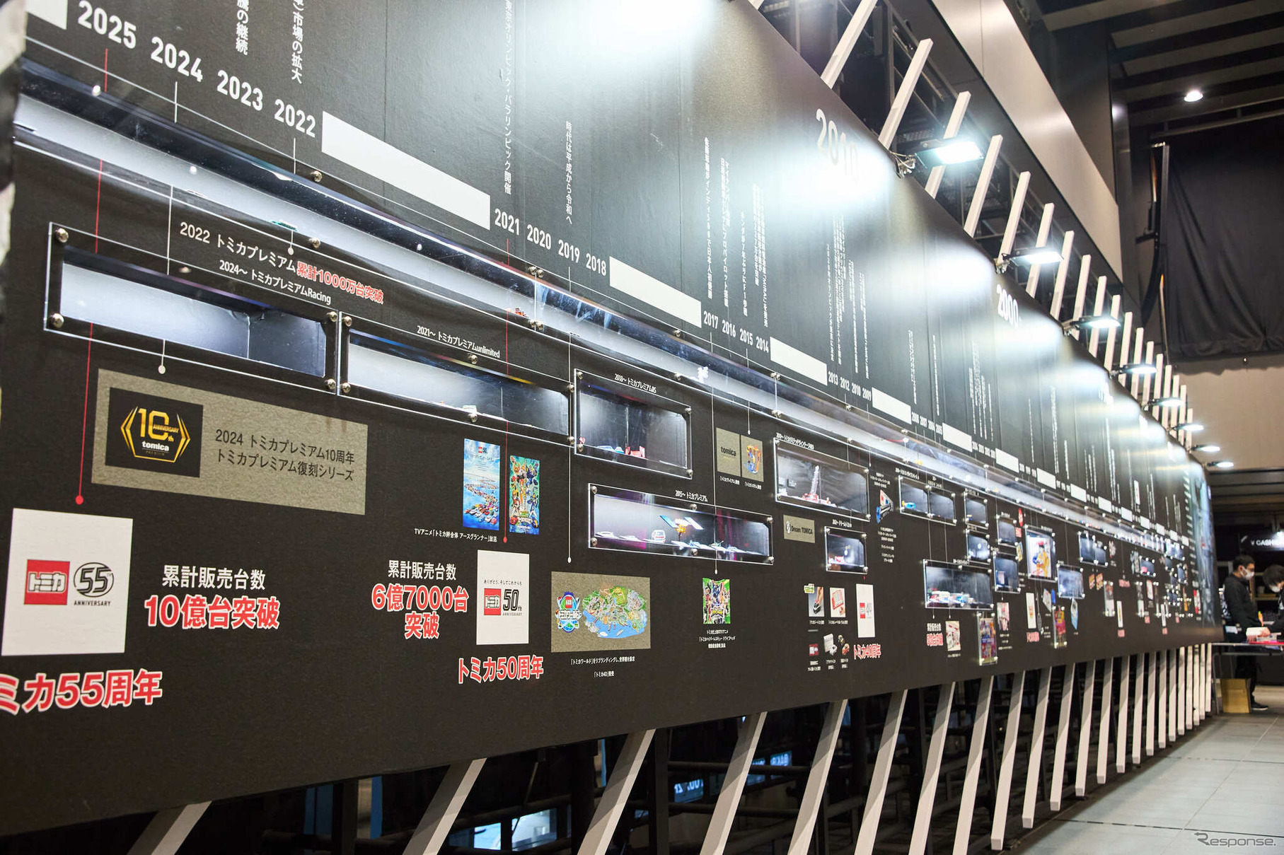 TOMICA OWNERS MEETING：「55thヒストリー」歴代トミカ展示
