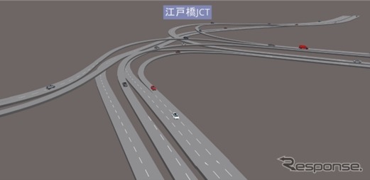 高精度3次元地図データを活用して構築した道路ネットワークイメージ(PTV Vissim)