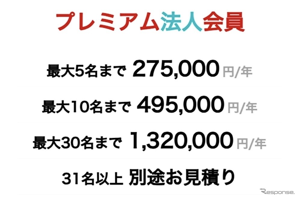 プレミアム法人会員