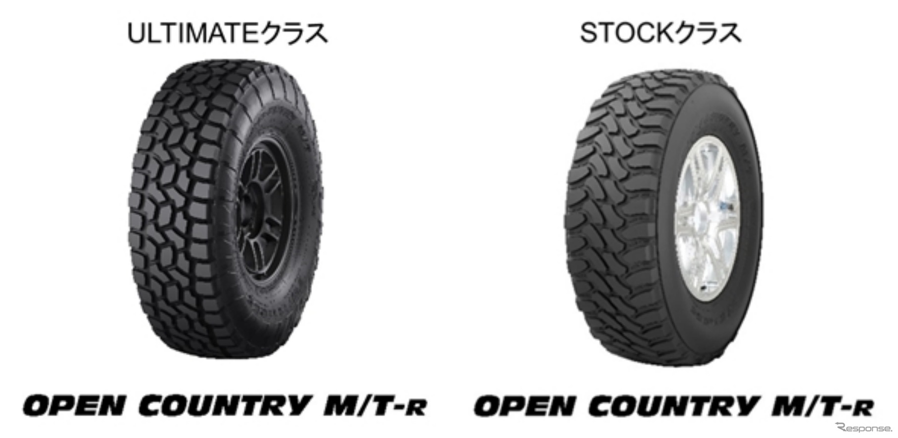 今回両チームに供給する「OPEN COUNTRY M/T-R」は、悪路走破性を追求し、耐久性・耐摩耗性を向上させるとともに、環境負荷低減に配慮したサステナブル素材を採用している。