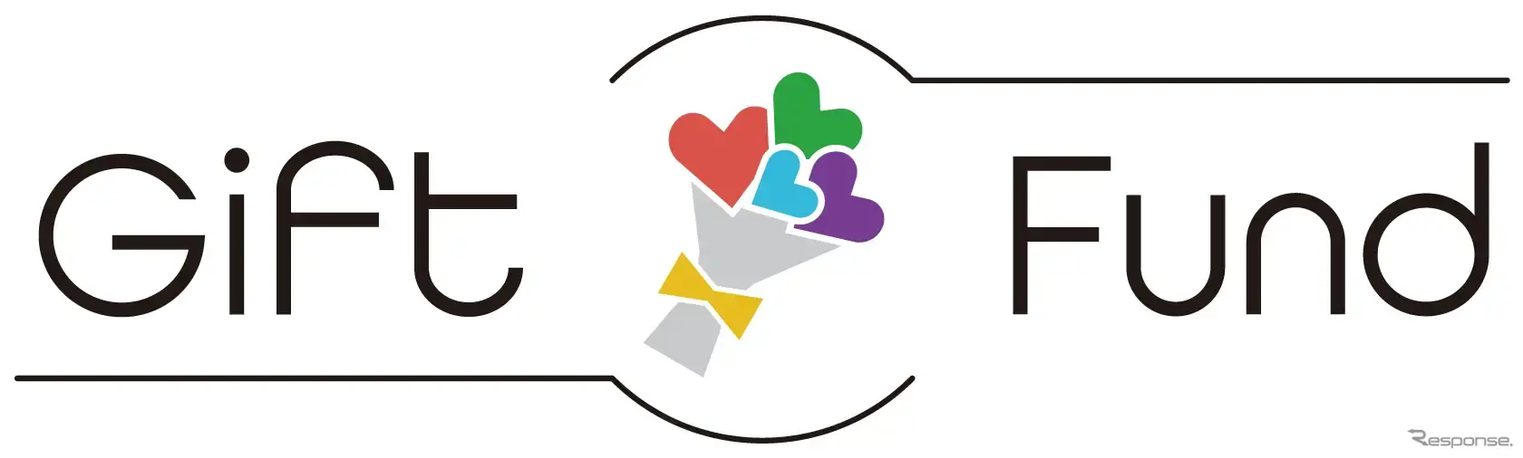 グループギフトサービス「Gift Fund（ギフトファンド）」
