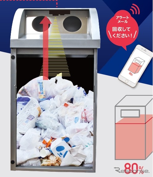 センシングイメージ