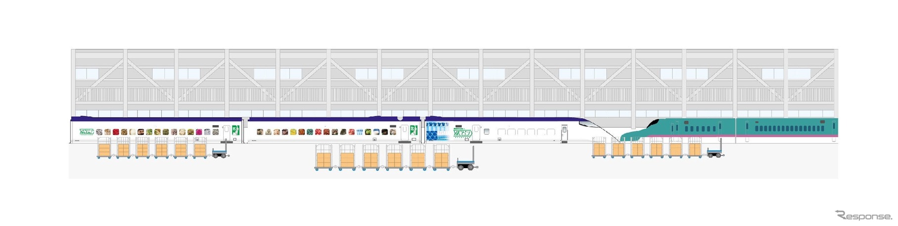 AGV（無人搬送車）による作業イメージ
