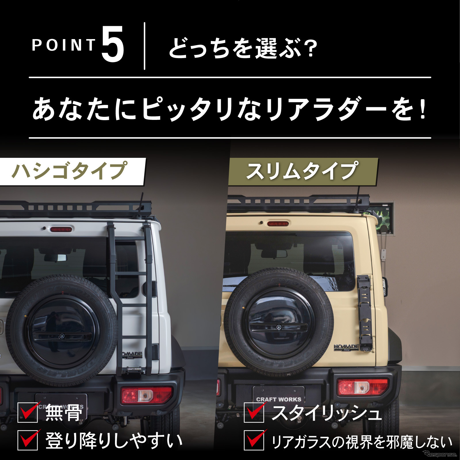 クラフトワークスの『ジムニー/シエラ/ノマド』対応リアラダー・スリムタイプ