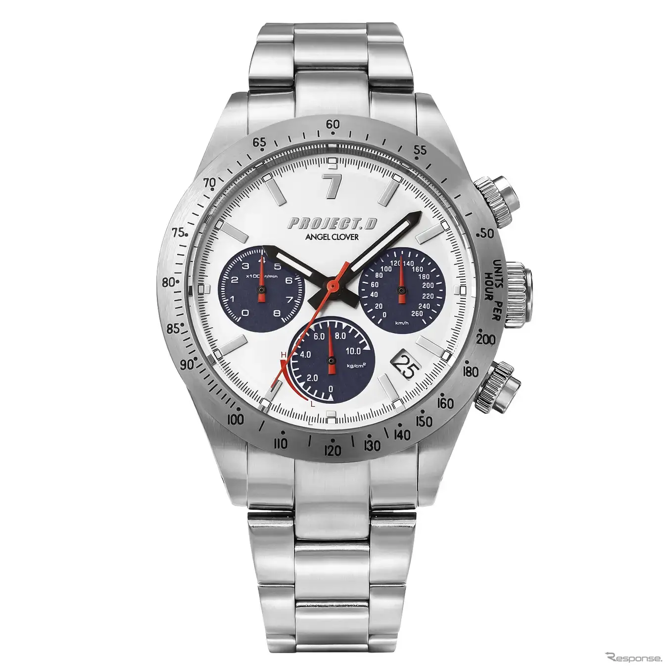 高橋涼介 MAZDA RX7-FC3Sモデル​