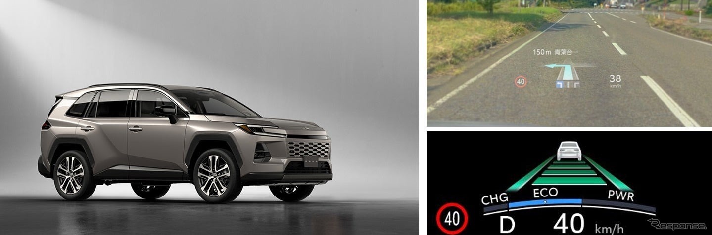 右上：HUD表示イメージ、右下：HUD表示画像