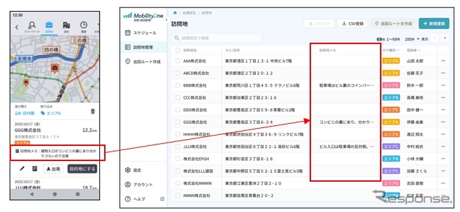 訪問地メモを組織内でリアルタイムに共有可能