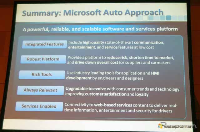 次世代Microsoft Autoのアプローチ