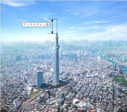 地上デジタル放送用送信アンテナシステム（イメージ提供：東武鉄道株式会社、東武タワースカイツリー株式会社 ）