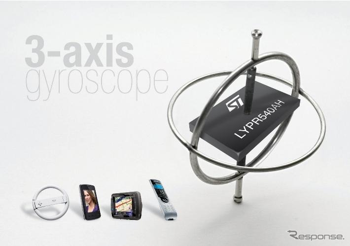 高性能アナログ・ジャイロ・センサ