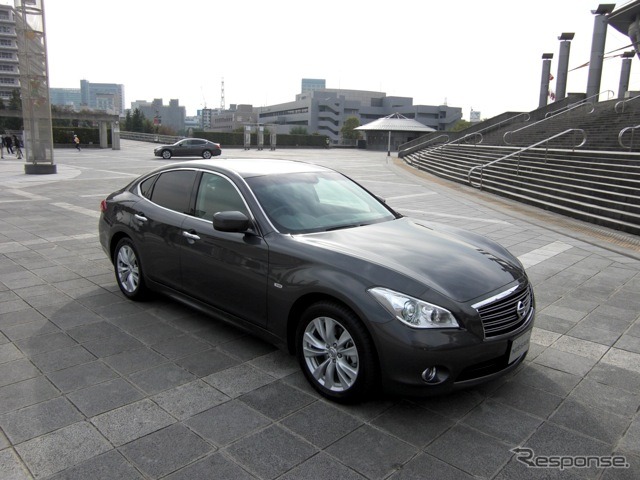 フーガ新型