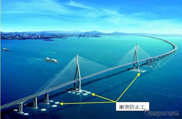 衝突防止工使用イメージ（資料画像：サムスン建設）
