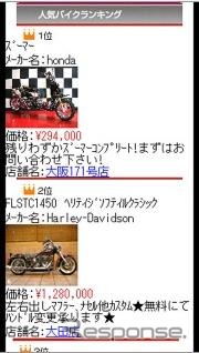人気バイクランキング