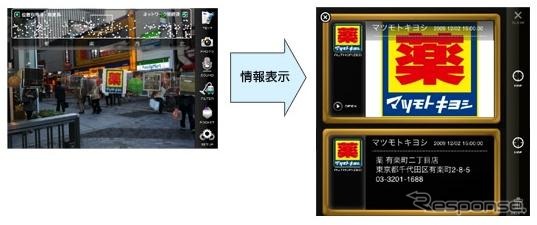 セカイカメラでの情報表示イメージ