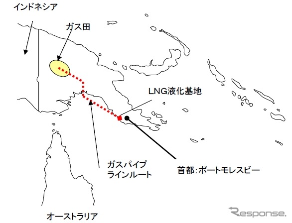 パプアニューギニアLNGプロジェクト所在地