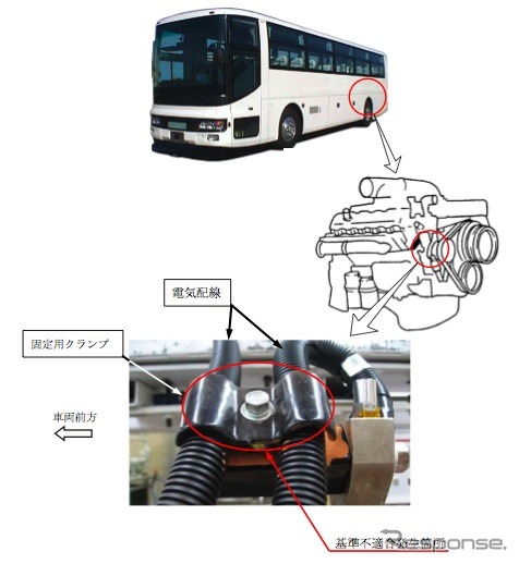 乗合バス、配線原因でショート…日産ディーゼル
